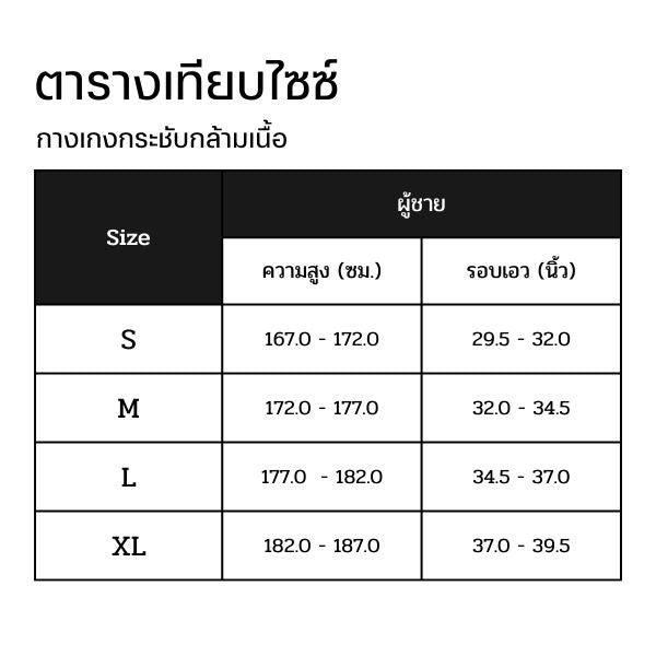 CW-X Stabilyx Ventilator Tri-Shorts Compression Tight Men กางเกงกระชับกล้ามเนื้อ ผู้ชาย รุ่น IC925T สีฟ้าออกเขียว (TQ)