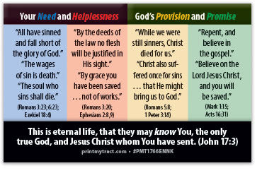 Four Things God Wants You To Know (Previous Version, NKJV)