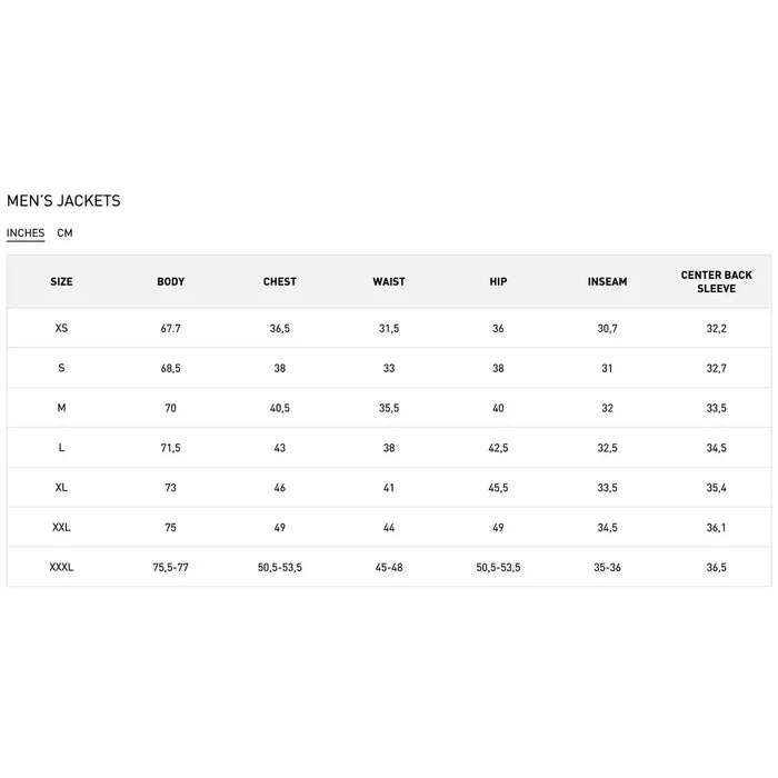 Helly Hansen men's jacket size chart in inches listing body, chest, waist, hip, inseam, and sleeve measurements from XS to XXXL.  from  John Bull Clothing