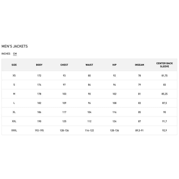 Helly Hansen men's jacket size chart in centimeters detailing body, chest, waist, hip, inseam, and sleeve lengths for all sizes.  from  John Bull Clothing