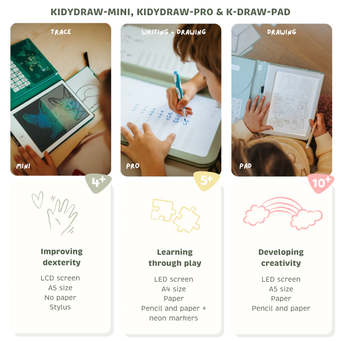K-DRAW-PAD - VERLICHTE TEKENTAFEL MELI-MELO - TEENS