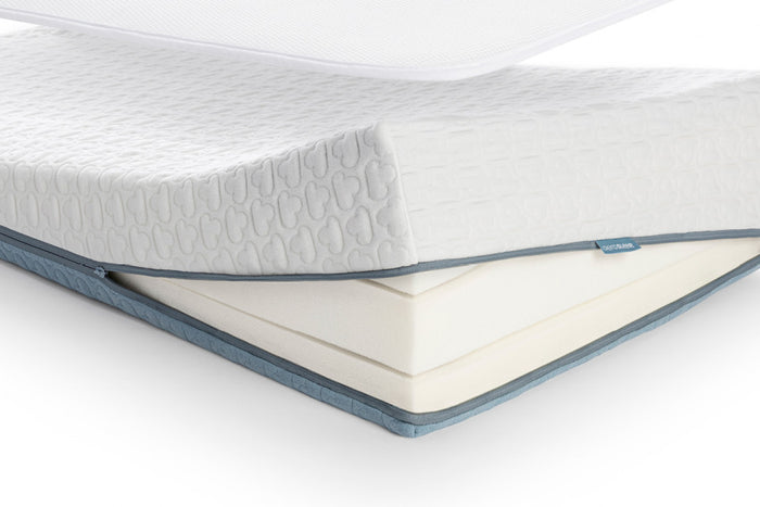 PREMIUM MATRAS BABYBED