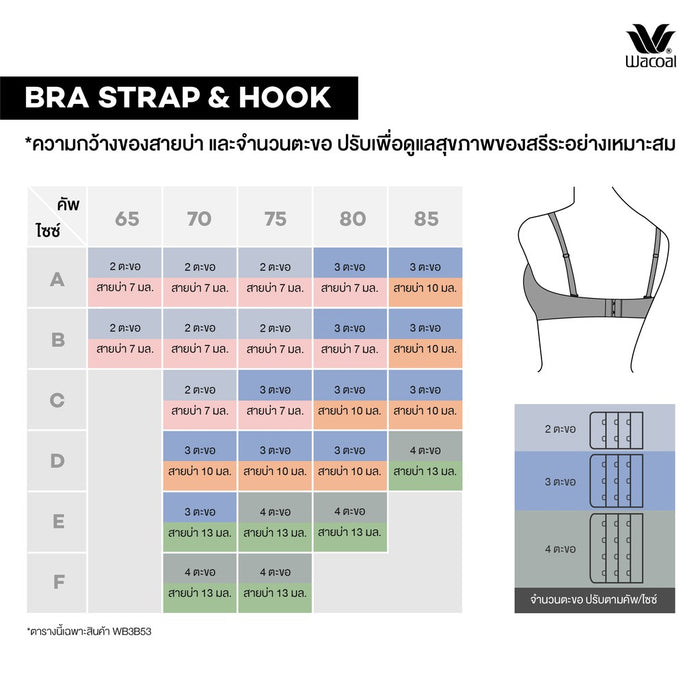 Wacoal บราเกาะอก เกาะอยู่ไม่เลื่อนหลุด ที่สุดของความเกาะอยู่ The Best of Wacoal รุ่น WB3B53 สีเนื้อ (NN)