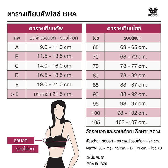 Wacoal Curve Diva บรามีโครงเก็บกระชับอกสวย สาวคัพใหญ่ รุ่น WB7989 สีดำ (BL)