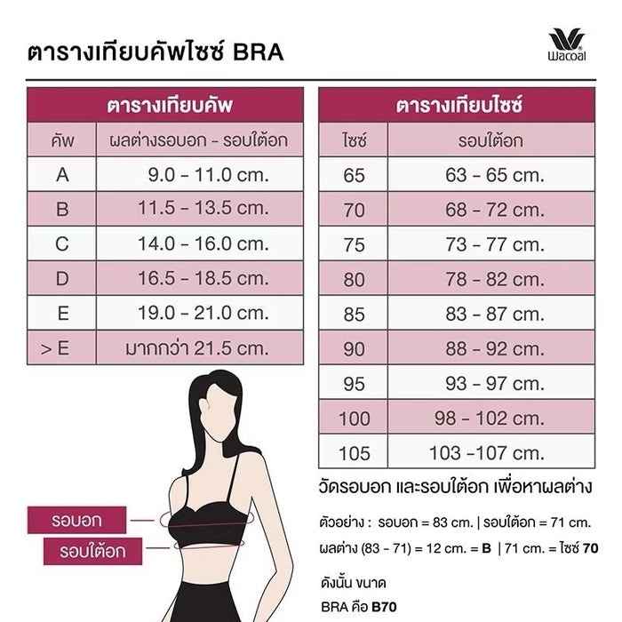 Wacoal Mood ชุดชั้นในวัยรุ่น บรามีโครง รุ่น MM1H61 สีเทาอมฟ้า (LI) เฉพาะบรา